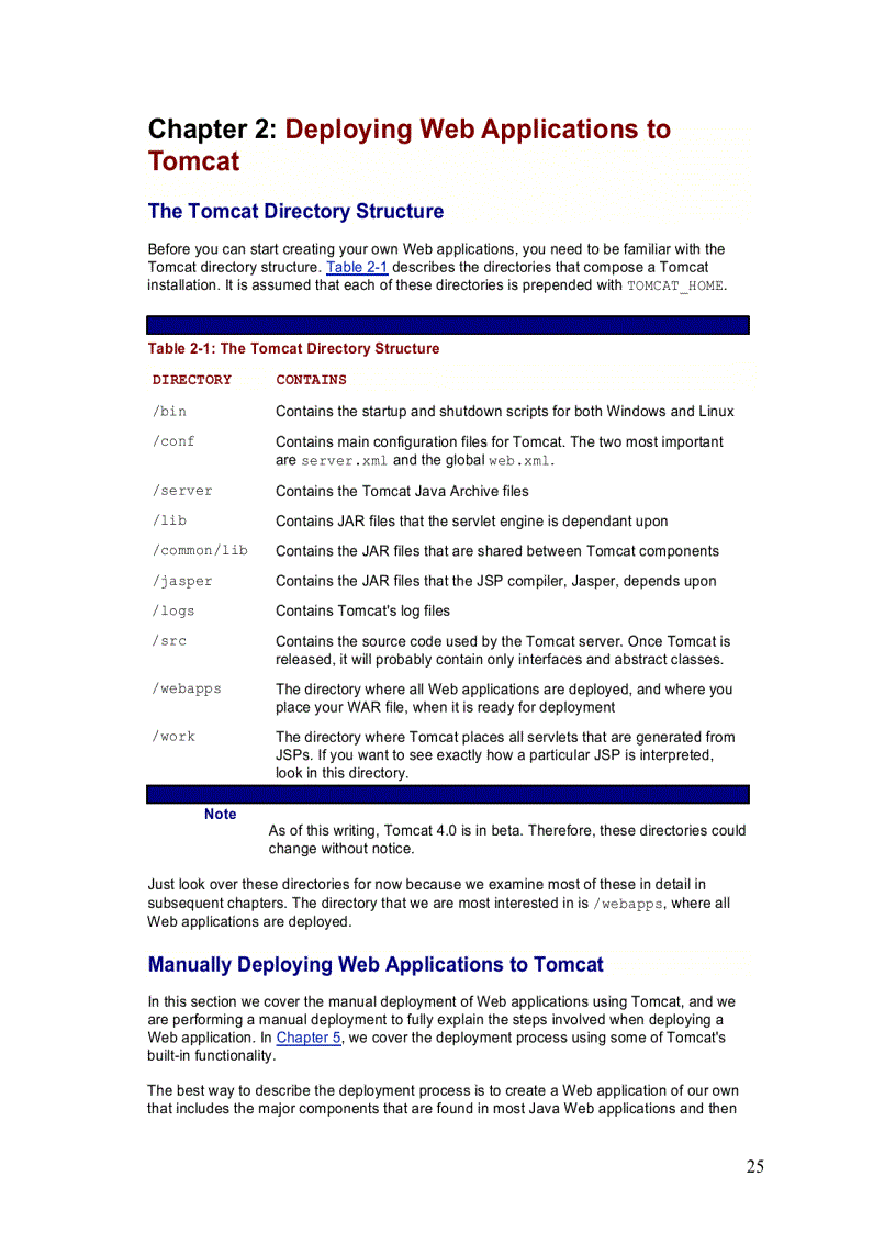 image for page Apache Jakarta Tomcat