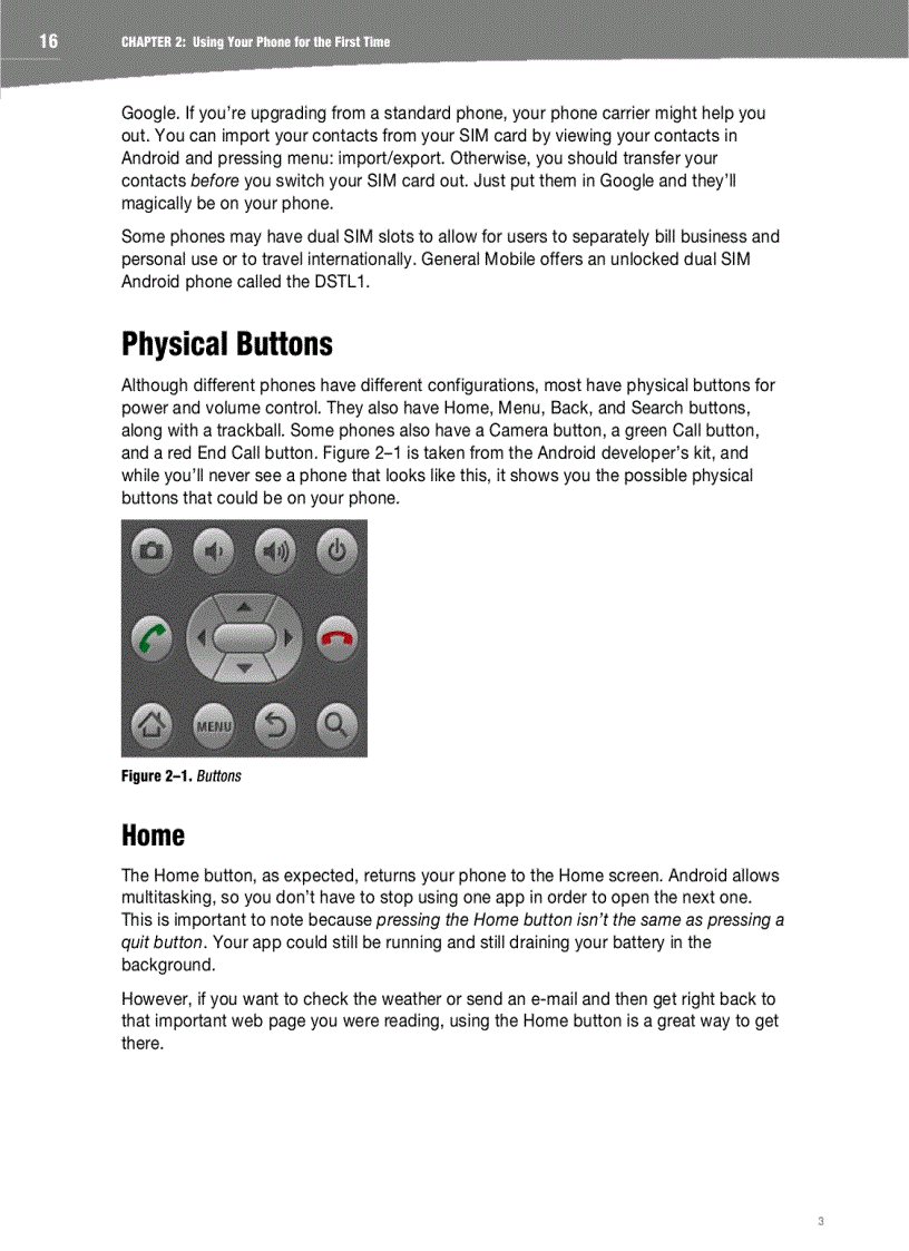 image for page Android for Work Productivity for Professionals