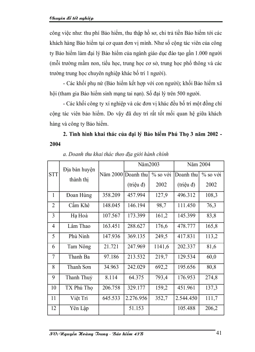image for page Một số kiến nghị và giải pháp nhằm nâng cao hiệu quả khai thác của đại lý bảo hiểm Phú Thọ 5 phần 1