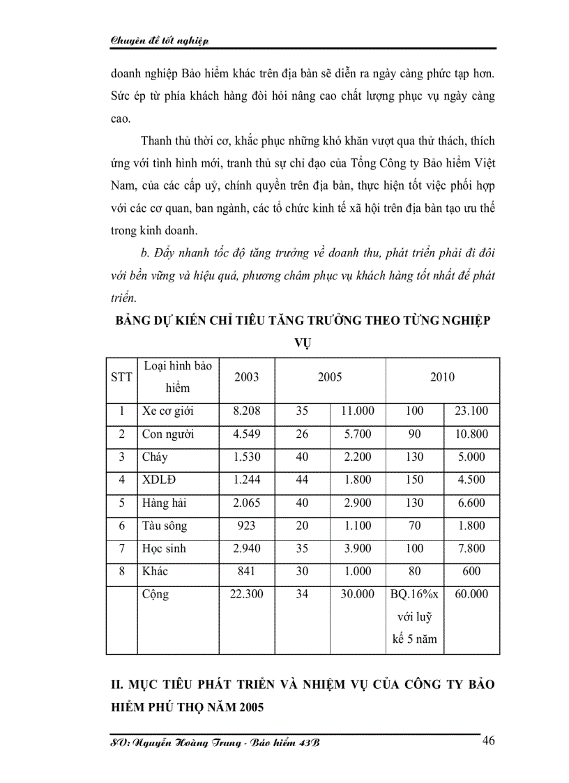 image for page Một số kiến nghị và giải pháp nhằm nâng cao hiệu quả khai thác của đại lý bảo hiểm Phú Thọ 5 phần 1