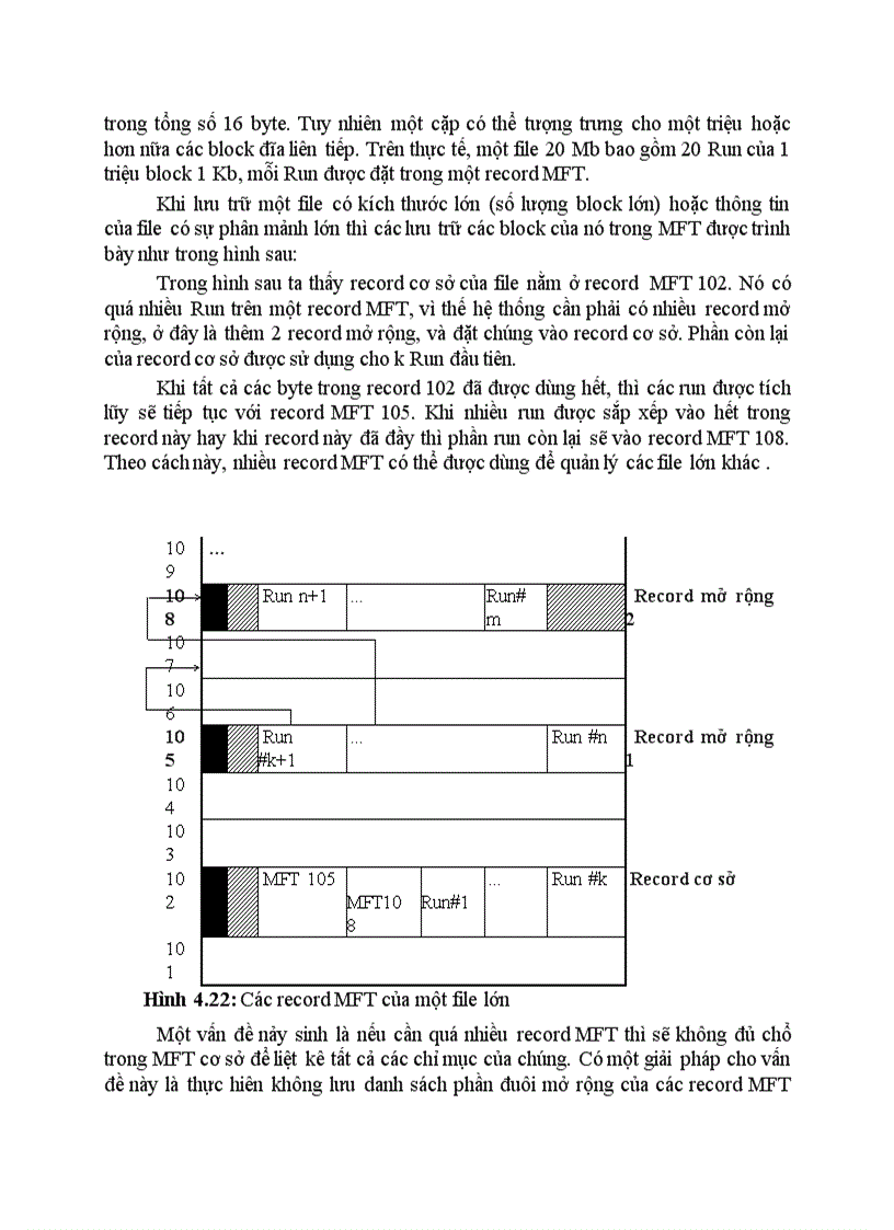 image for page Quản lý tập tin và đĩa