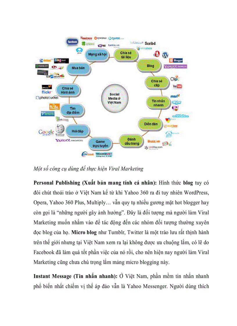 image for page Internet Viral Marketing từ A tới Z 3 PHẦN