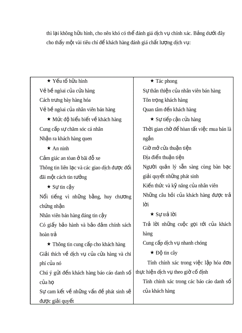 image for page Dich vụ khách hàng