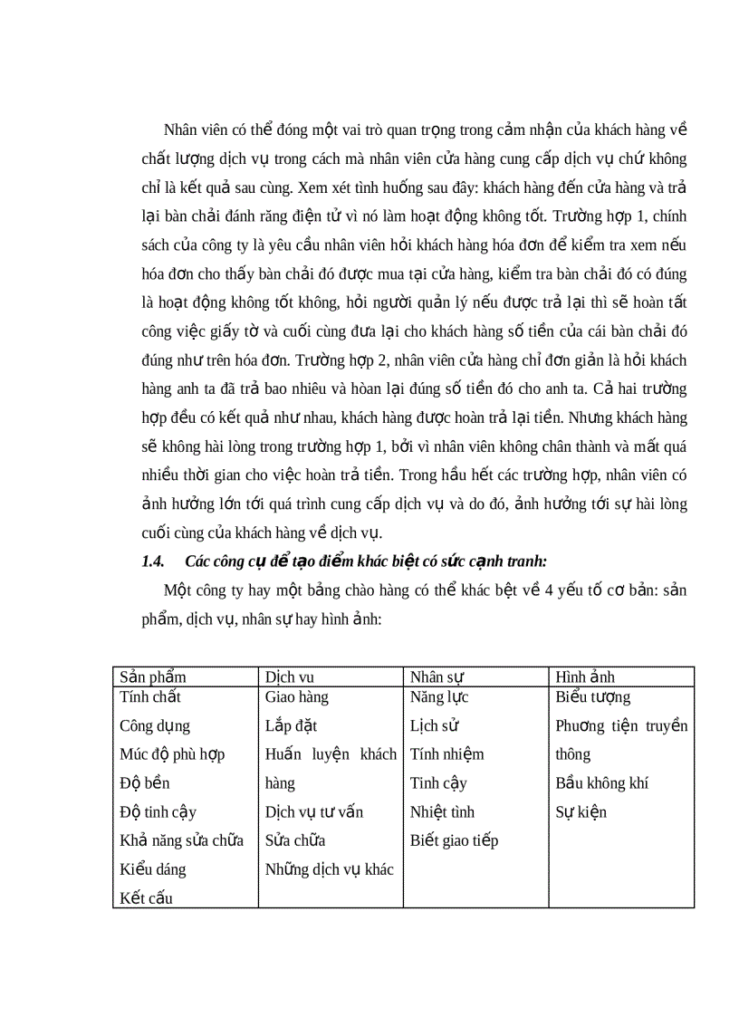 image for page Dich vụ khách hàng