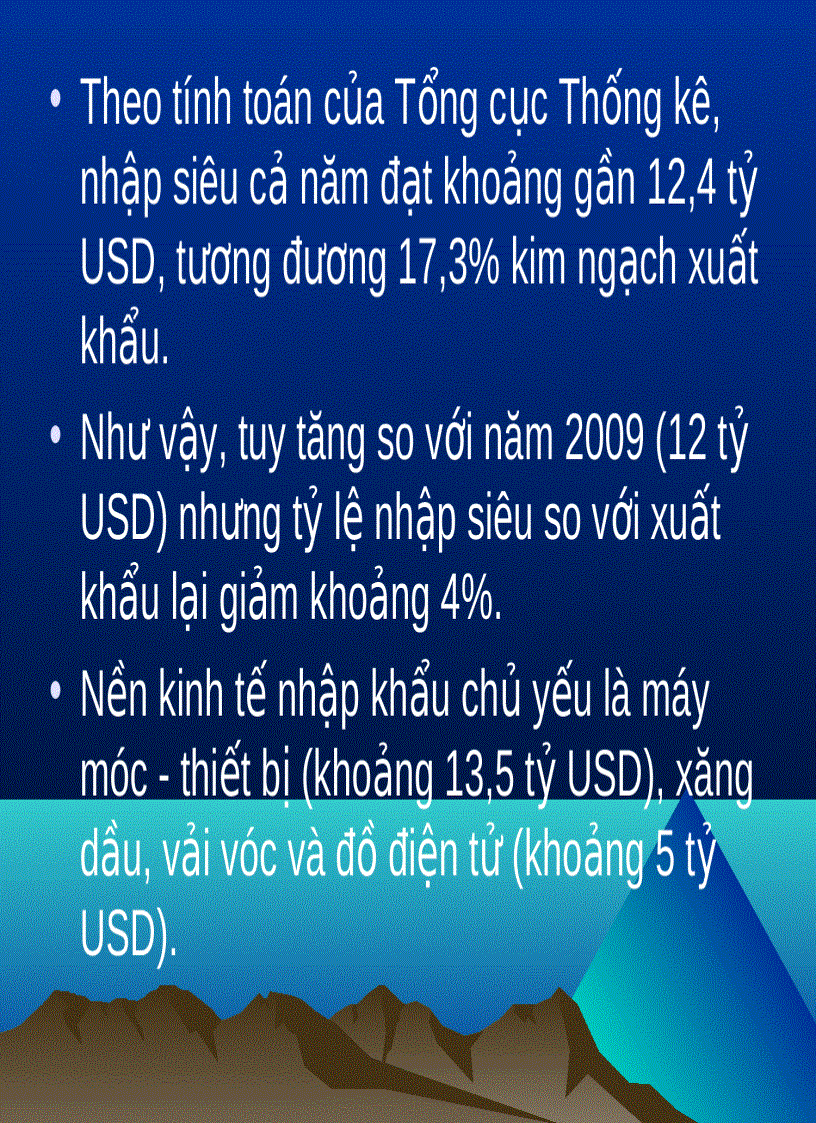 image for page Ngoại thương