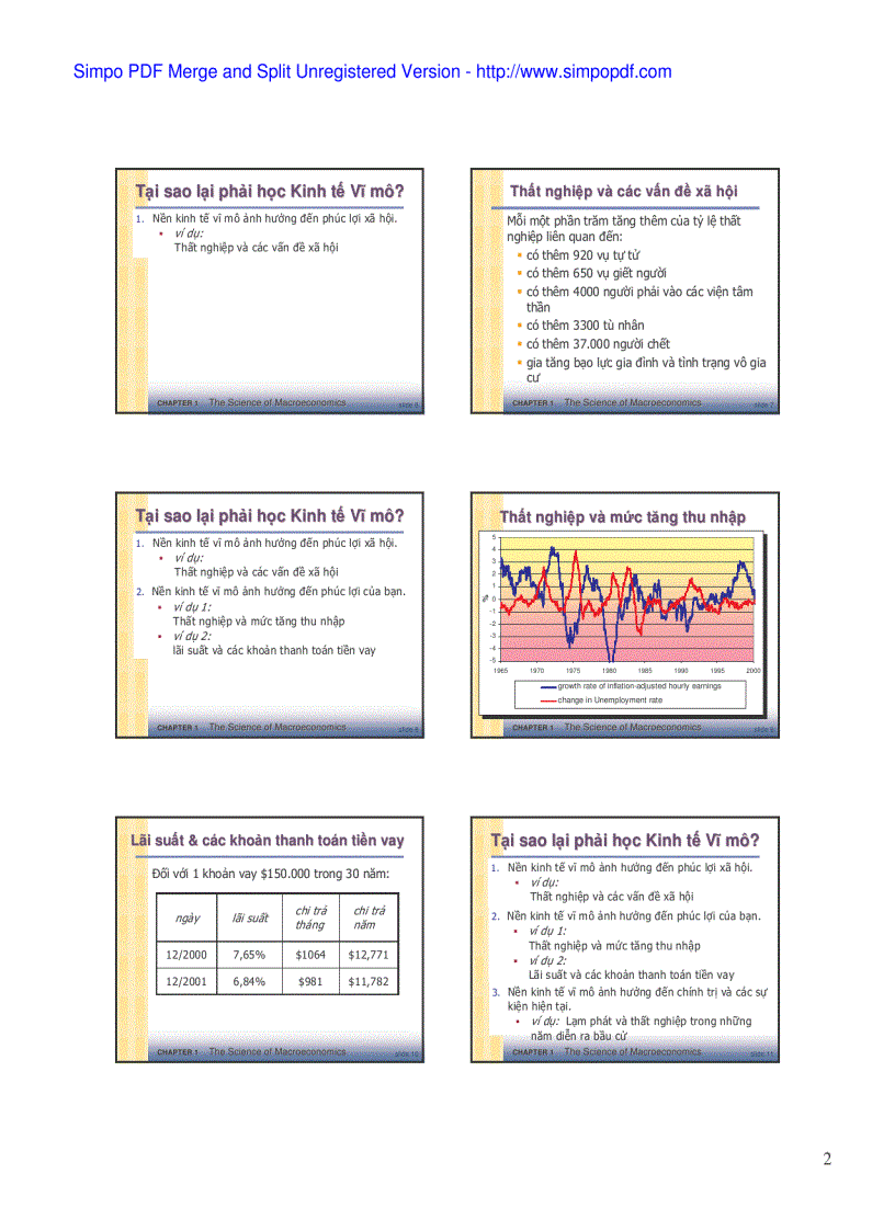 image for page Khoa học kinh tế vĩ mô