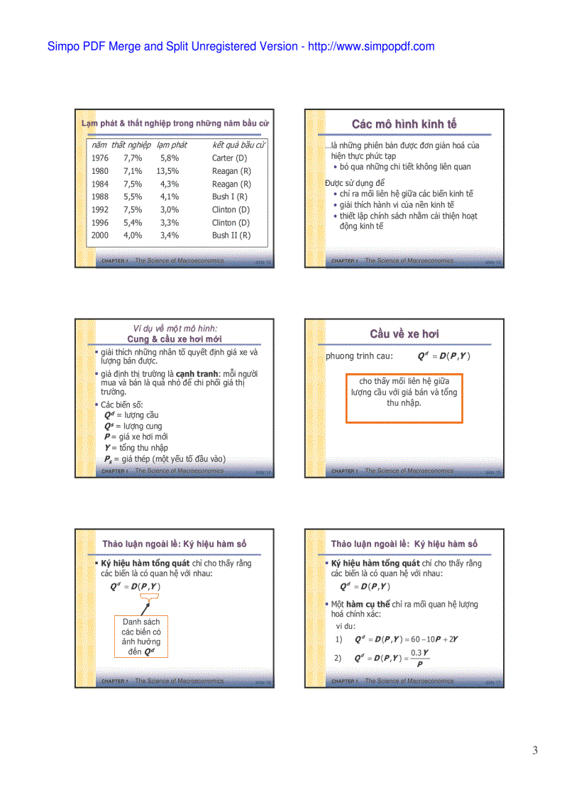 image for page Khoa học kinh tế vĩ mô