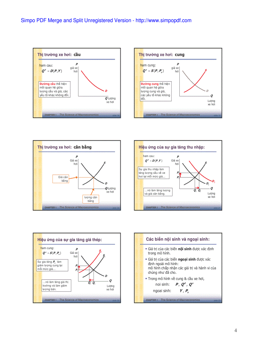 image for page Khoa học kinh tế vĩ mô