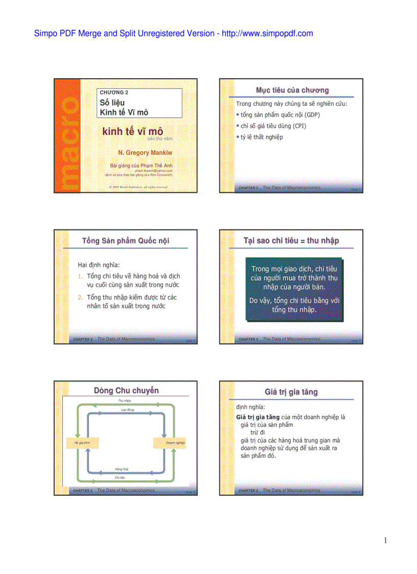 image for page Khoa học kinh tế vĩ mô