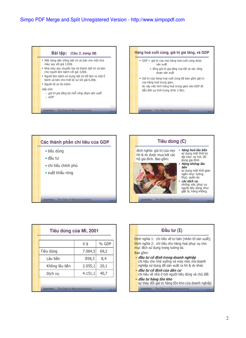 image for page Khoa học kinh tế vĩ mô