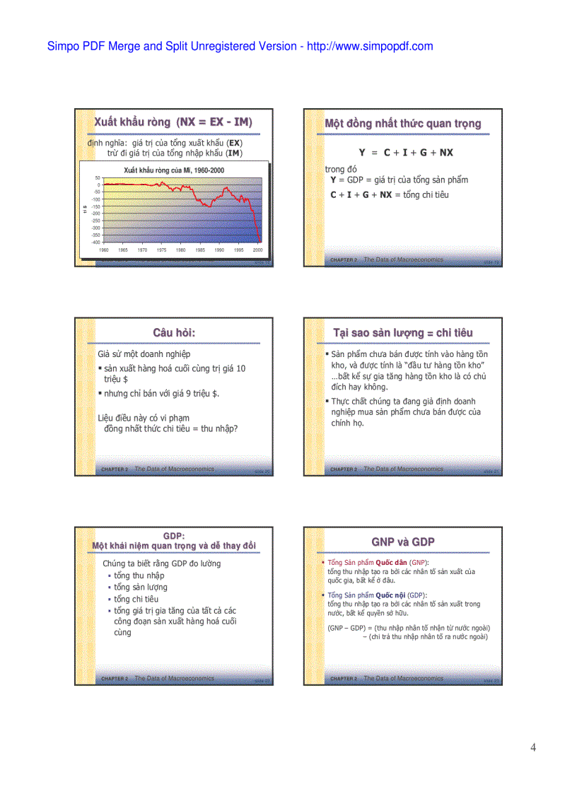 image for page Khoa học kinh tế vĩ mô