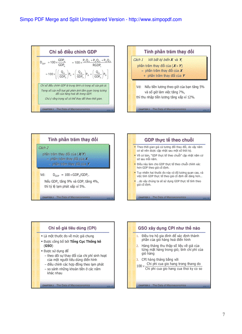 image for page Khoa học kinh tế vĩ mô