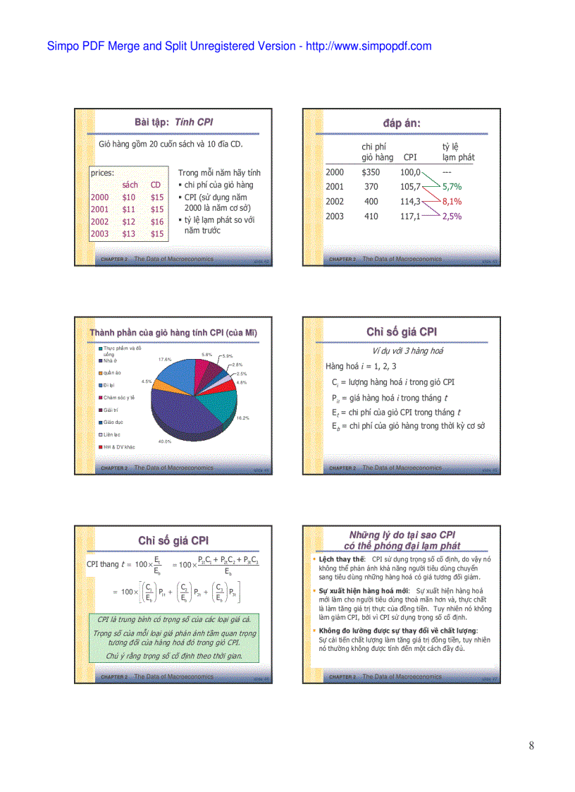 image for page Khoa học kinh tế vĩ mô