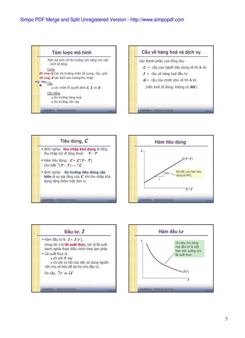image for page Khoa học kinh tế vĩ mô