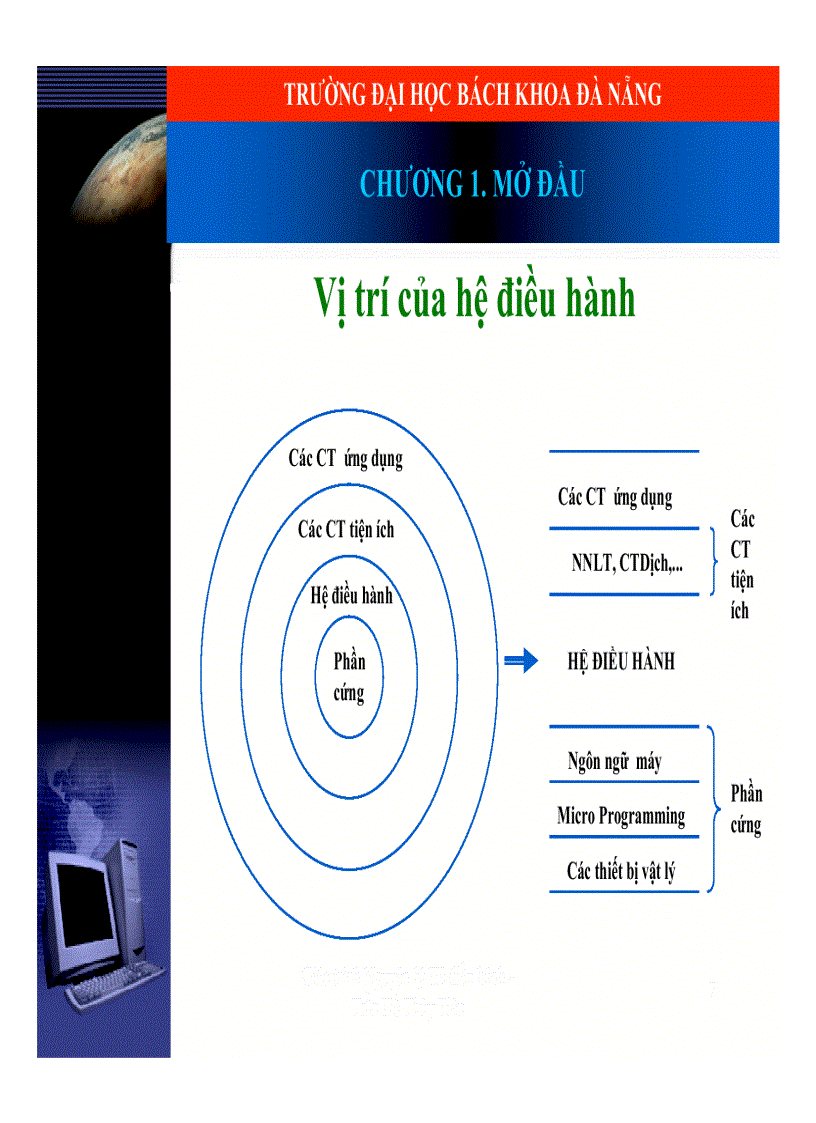 image for page Nguyên lý hệ điều hành 1