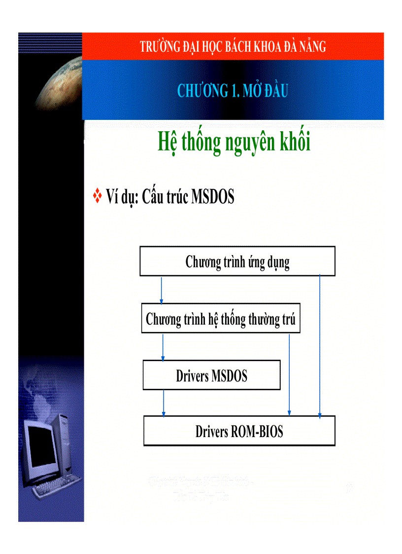 image for page Nguyên lý hệ điều hành 1