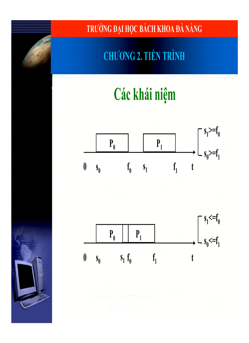 image for page Nguyên lý hệ điều hành 1