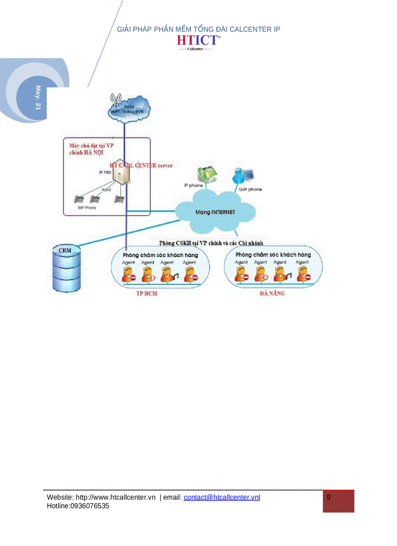 image for page Giới thiệu giải pháp phần mềm tổng đài calcenter ip