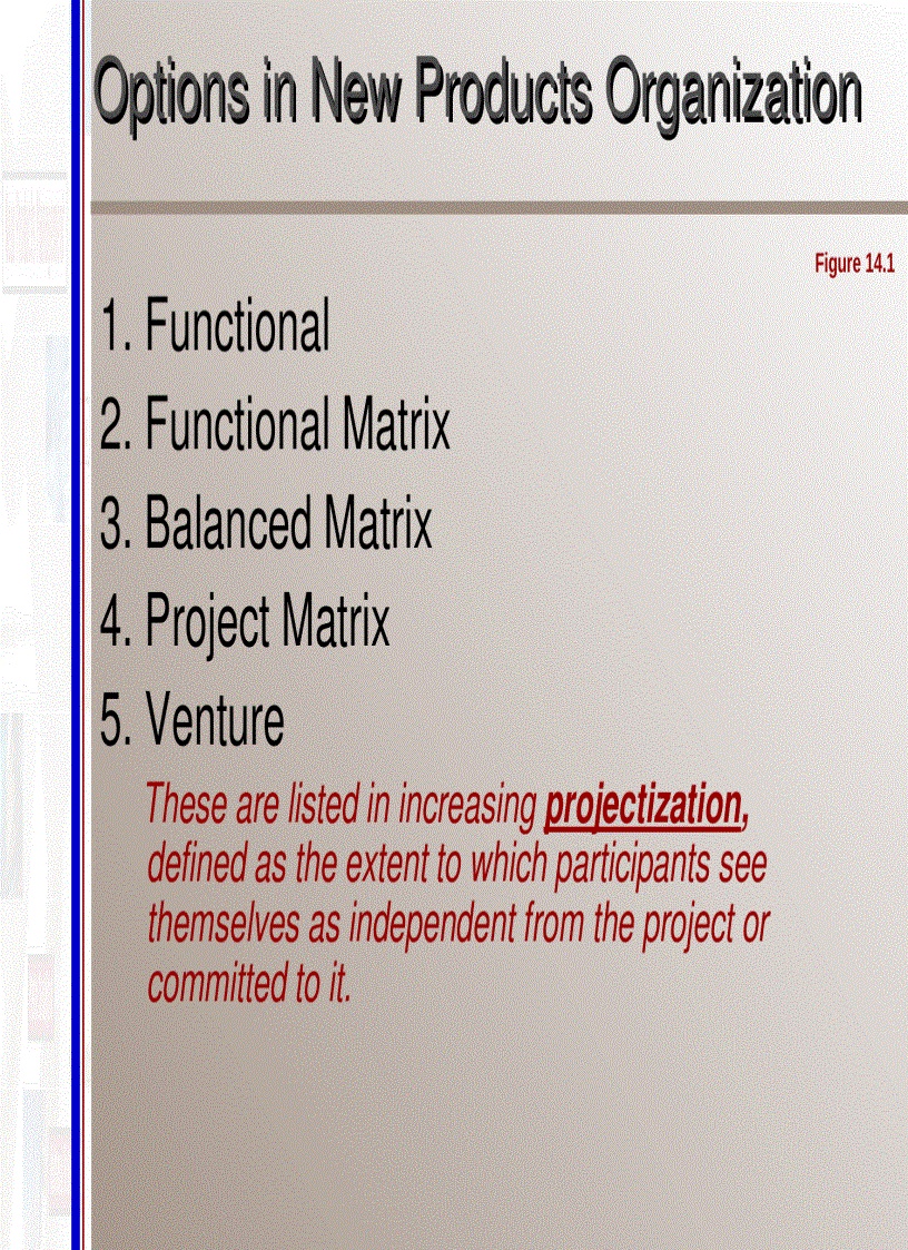 image for page Development team manager