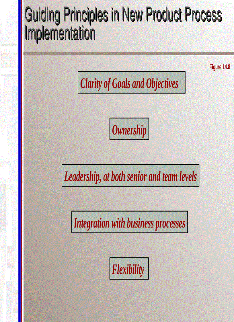 image for page Development team manager