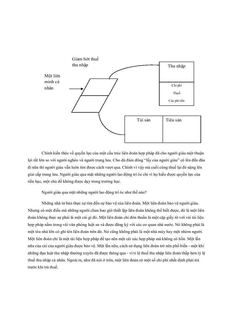 image for page Dạy con làm giàu