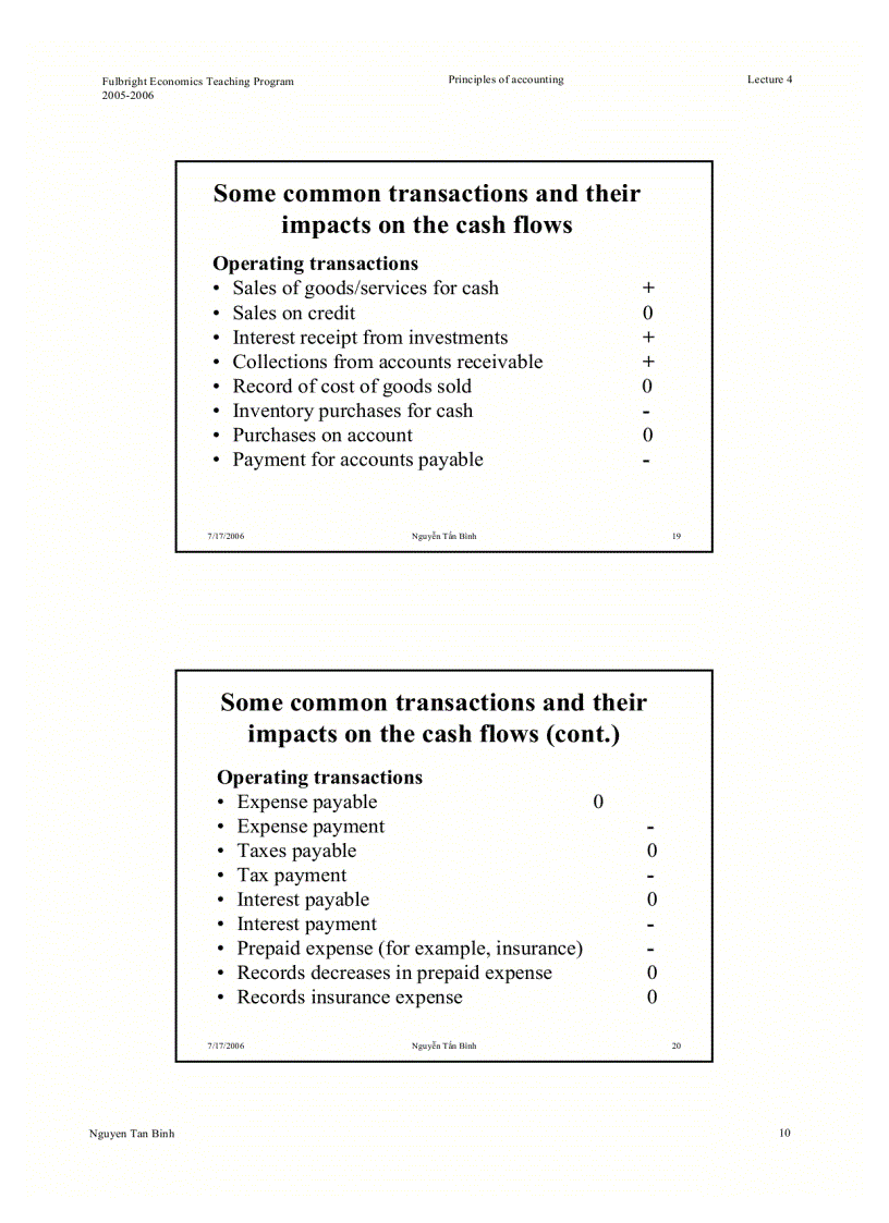 image for page Principles of Accounting