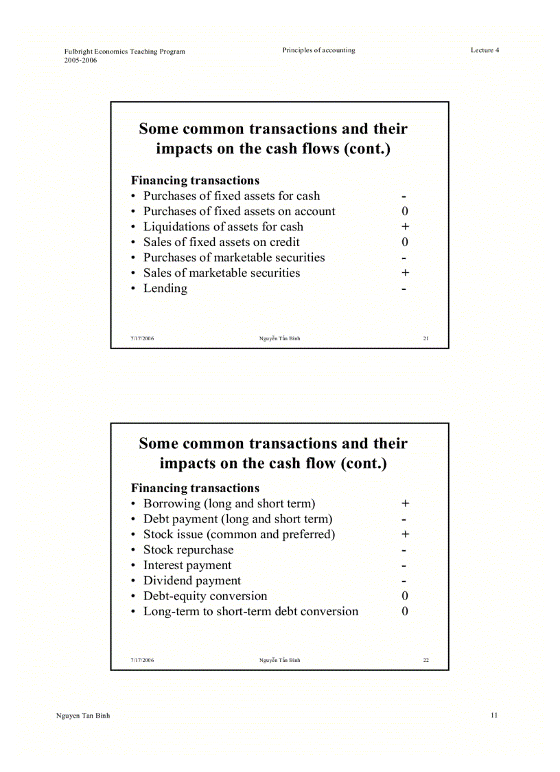 image for page Principles of Accounting