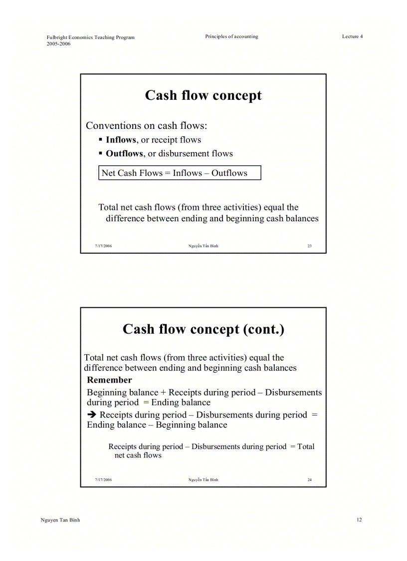 image for page Principles of Accounting