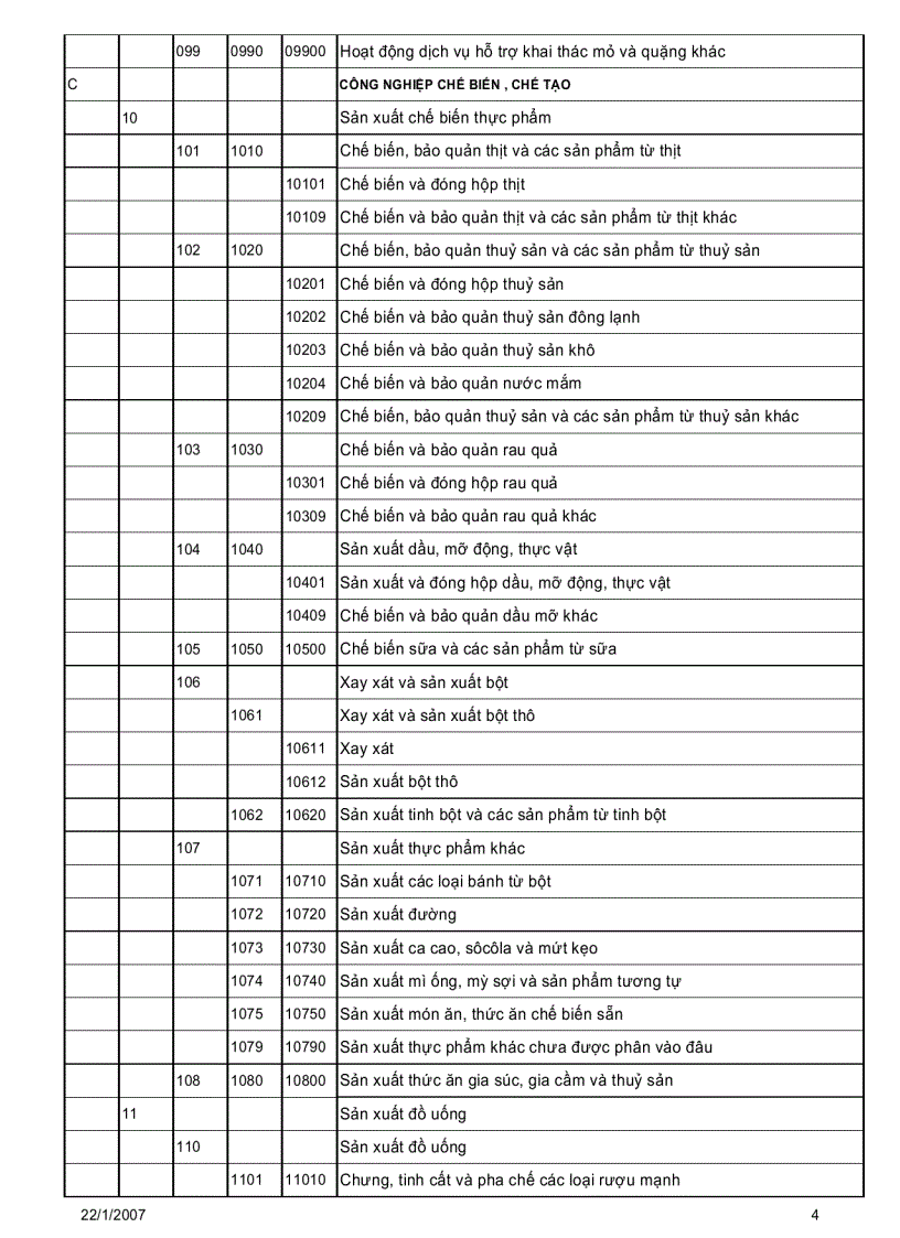 image for page Giáo trình điện tử môn kinh tế nghành