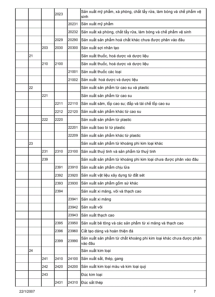 image for page Giáo trình điện tử môn kinh tế nghành