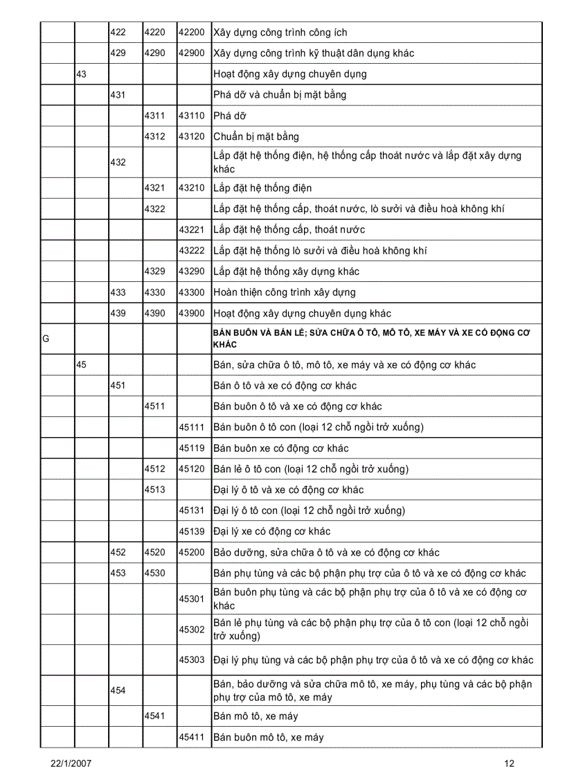 image for page Giáo trình điện tử môn kinh tế nghành