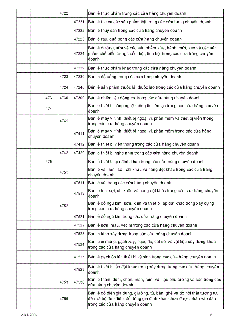 image for page Giáo trình điện tử môn kinh tế nghành