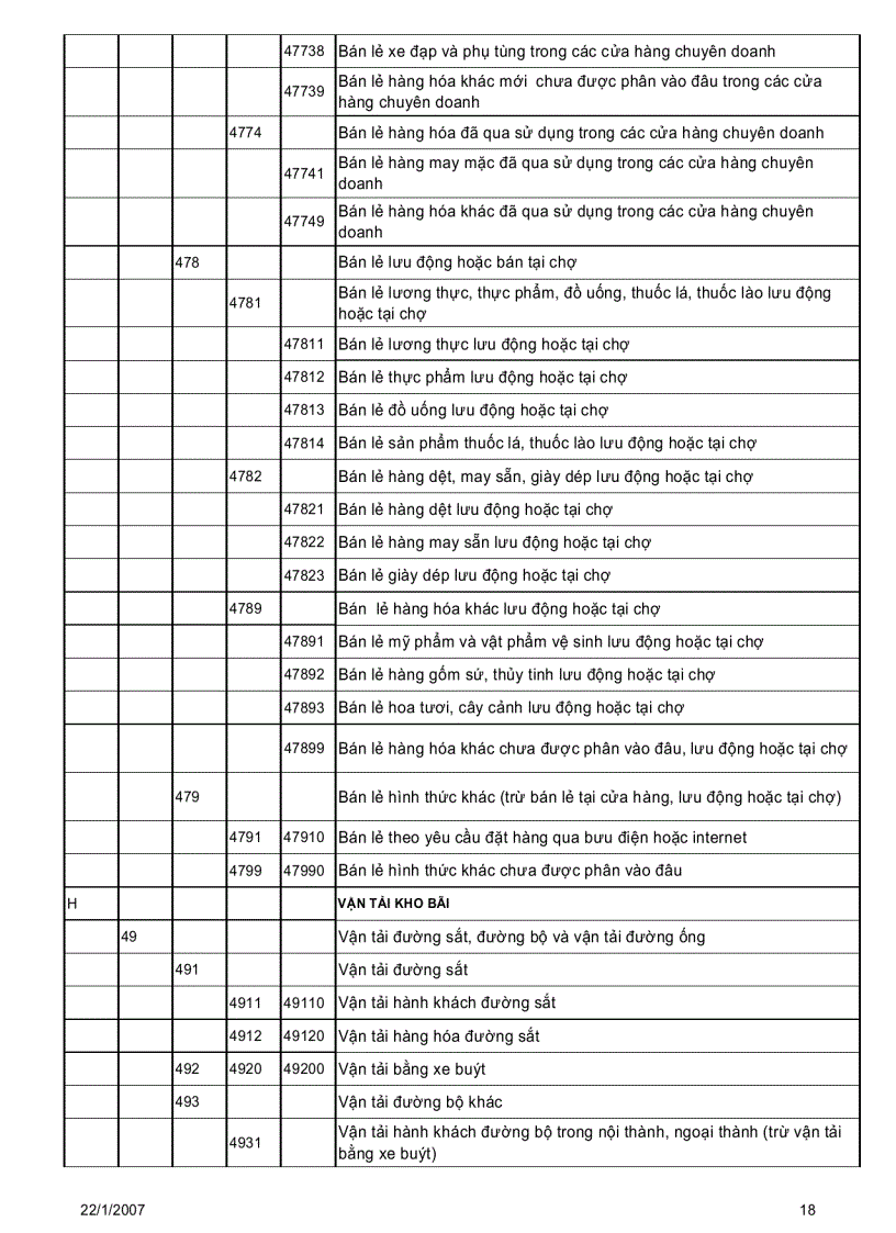 image for page Giáo trình điện tử môn kinh tế nghành