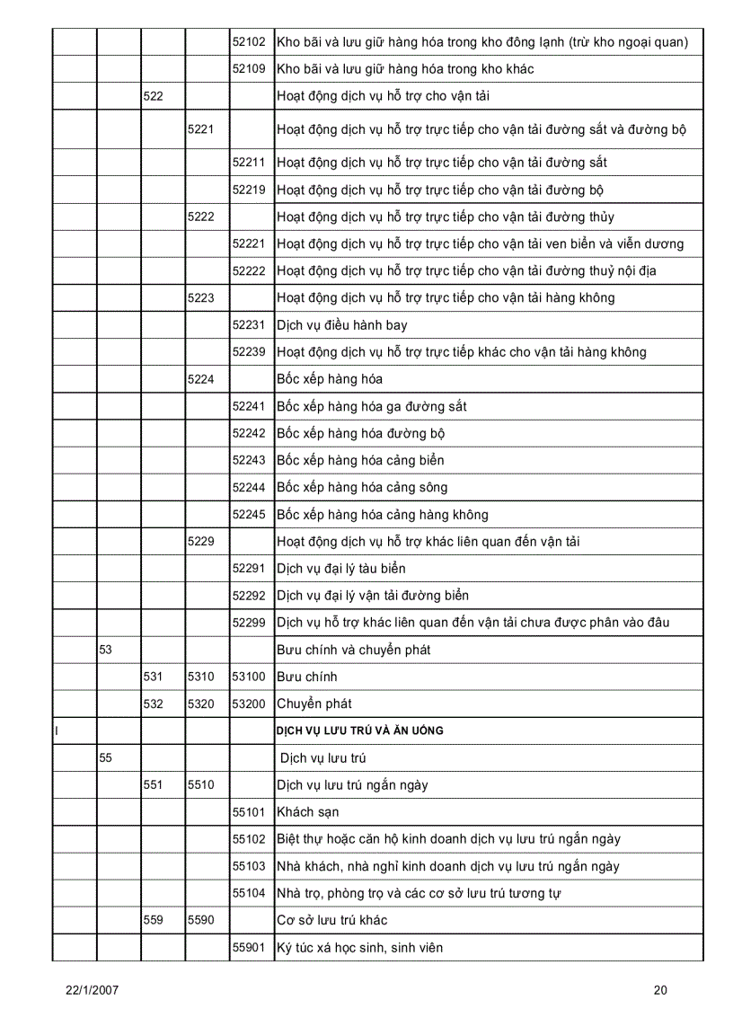 image for page Giáo trình điện tử môn kinh tế nghành