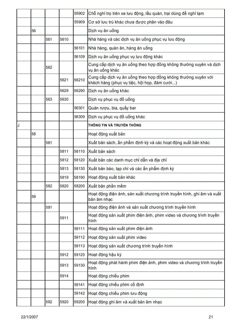 image for page Giáo trình điện tử môn kinh tế nghành