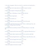 Trắc nghiệm quản trị học căn bản