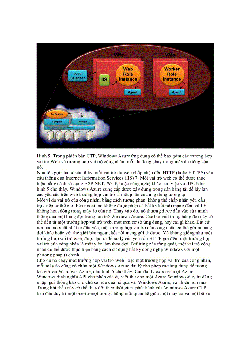 image for page Azure