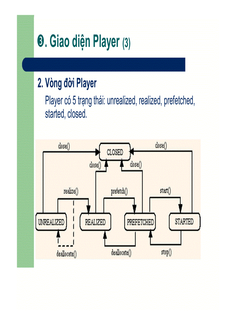 image for page Lập trình j2me cho thiết bị di động 1