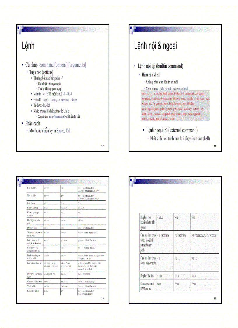 image for page Hệ điều hành linux