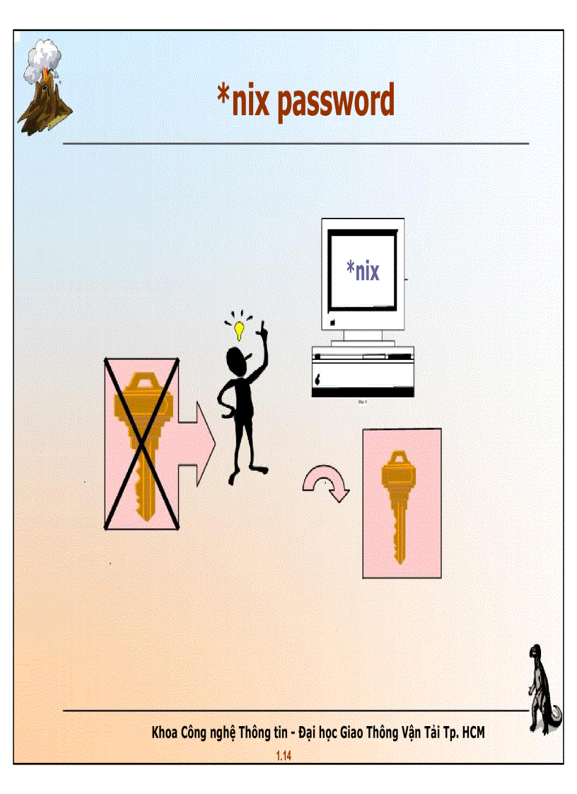 image for page Thực hành UNIX Linux phần 1