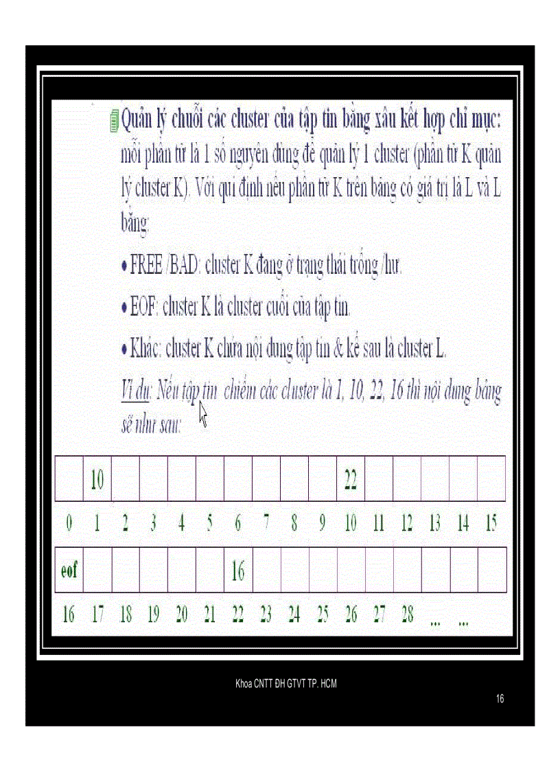 image for page Tổ chức hệ thống tập tin trên volume