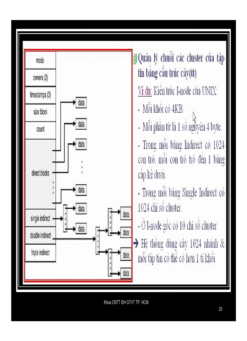 image for page Tổ chức hệ thống tập tin trên volume