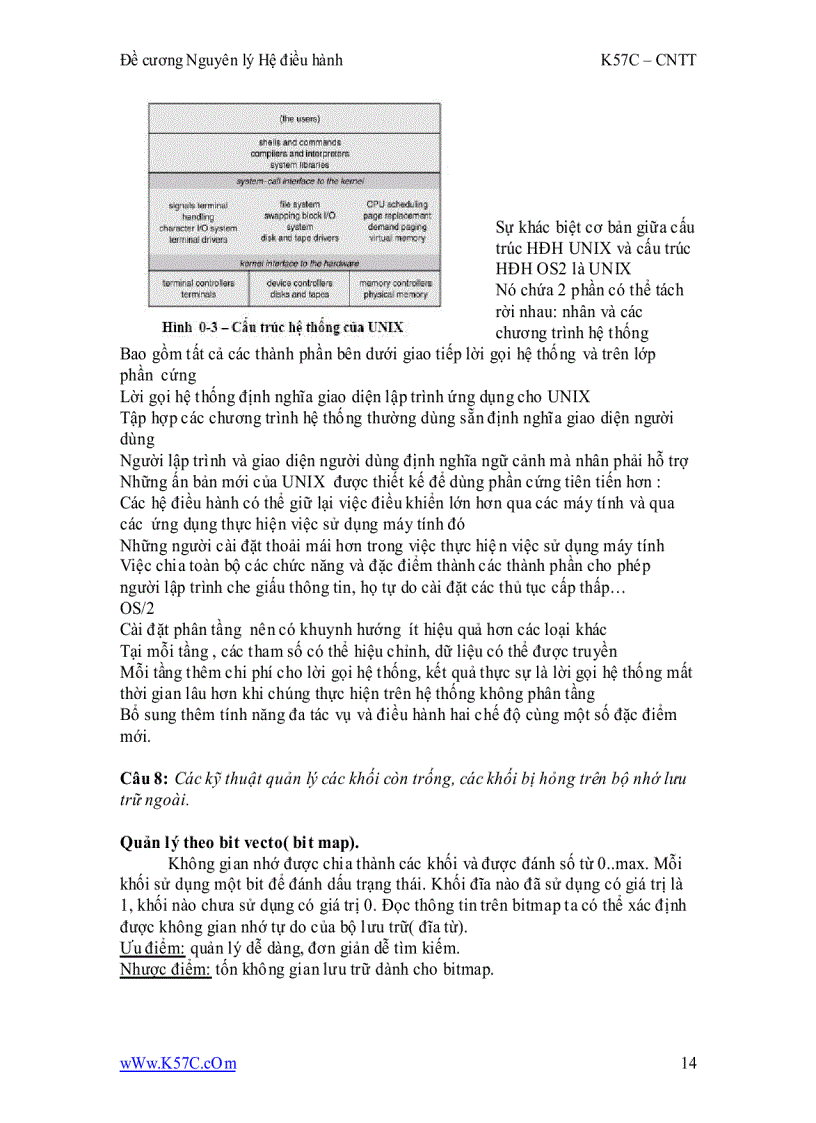 image for page Đề cương Nguyên lý hệ điều hành