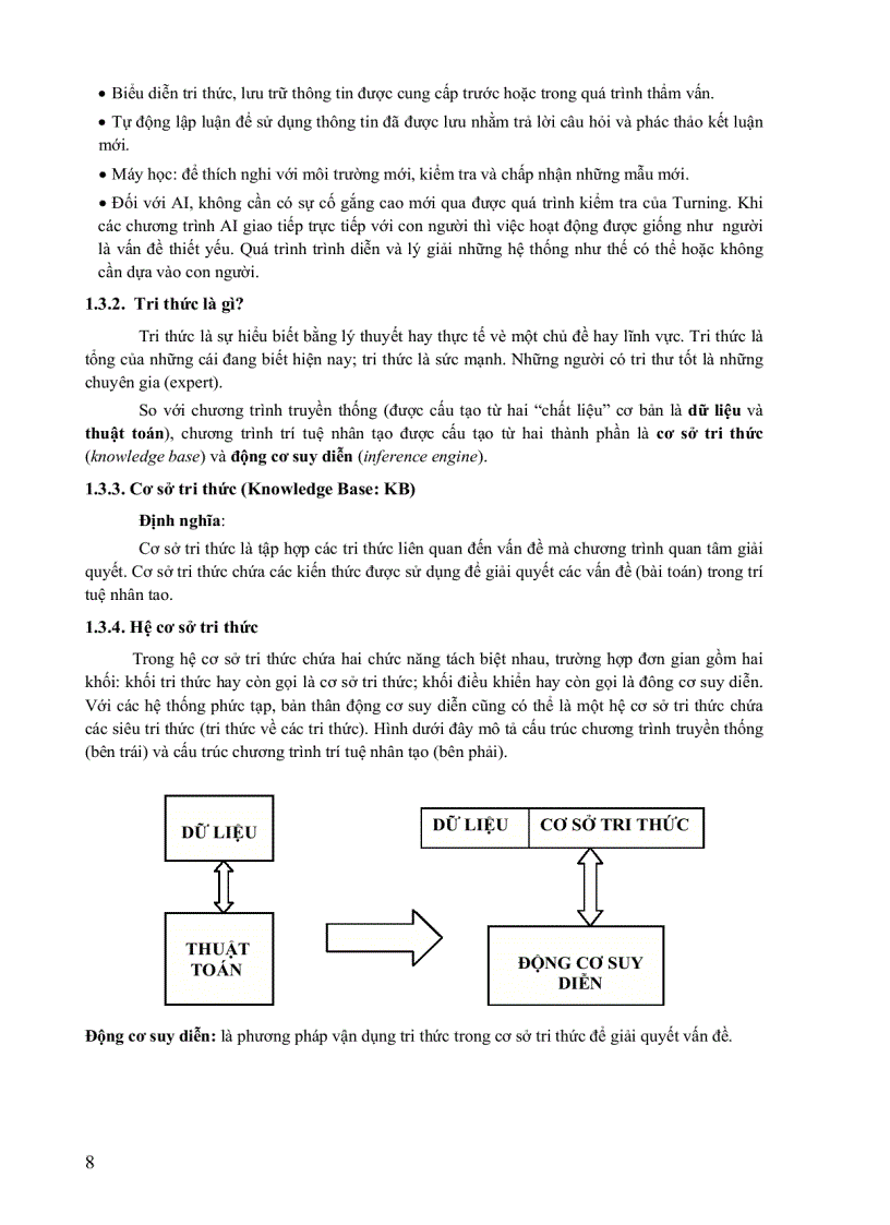 image for page Nhập môn trí tuệ nhân tạo