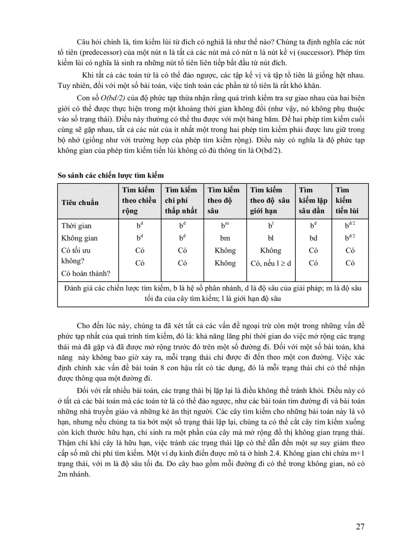 image for page Nhập môn trí tuệ nhân tạo