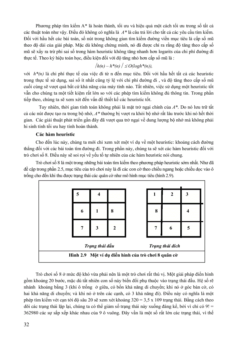 image for page Nhập môn trí tuệ nhân tạo