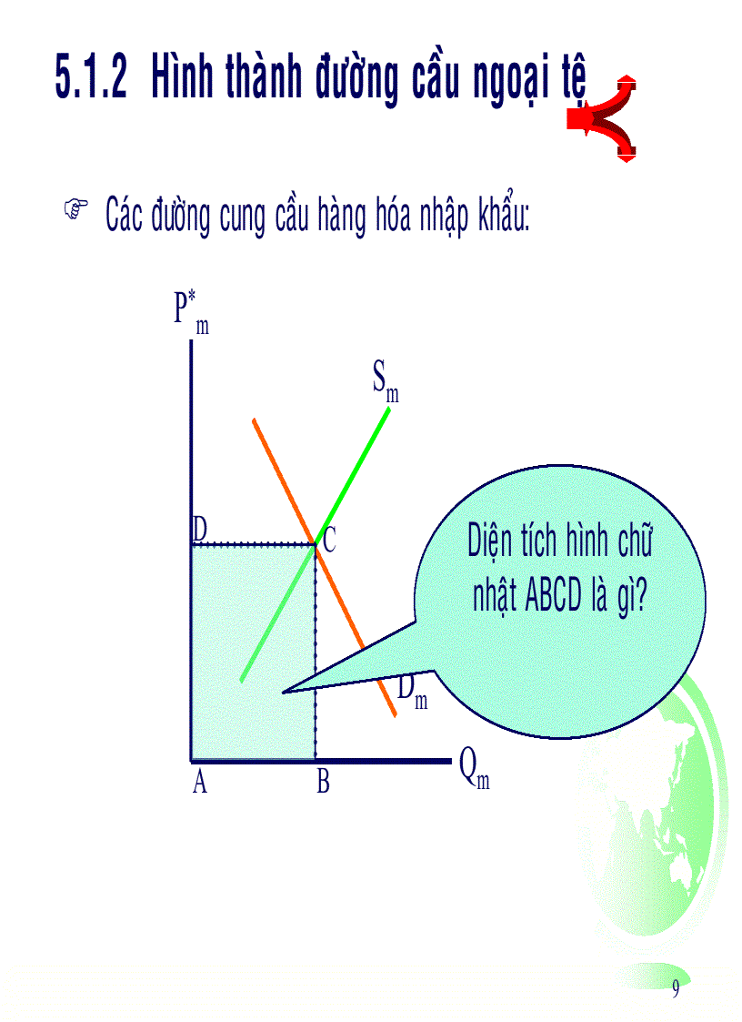 image for page Thị trường ngoại hối 1