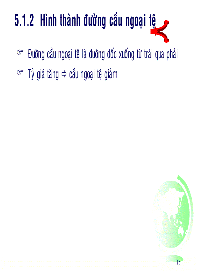 image for page Thị trường ngoại hối 1