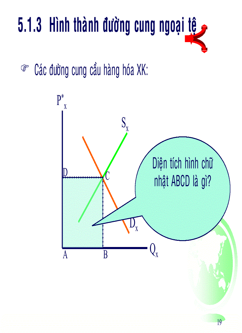 image for page Thị trường ngoại hối 1