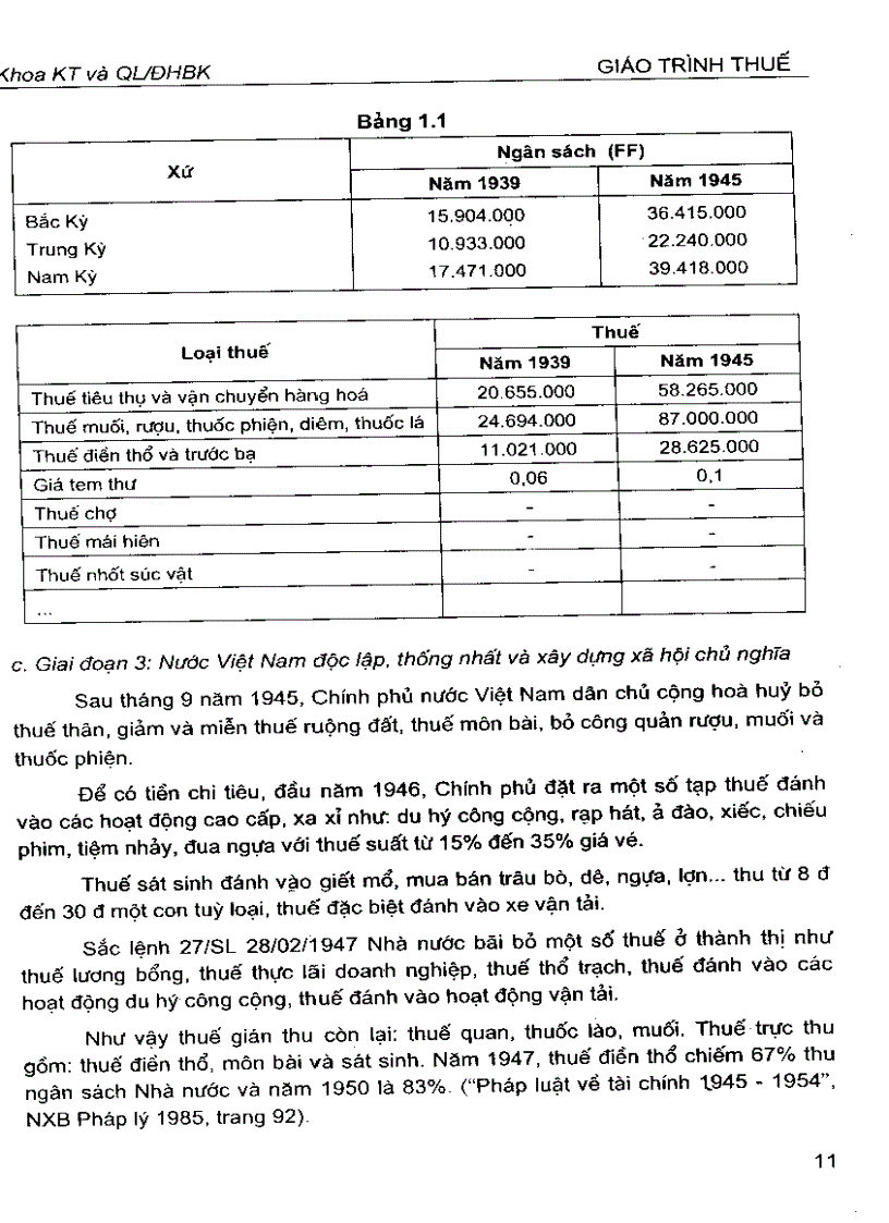 image for page Giáo trình thuế ebook